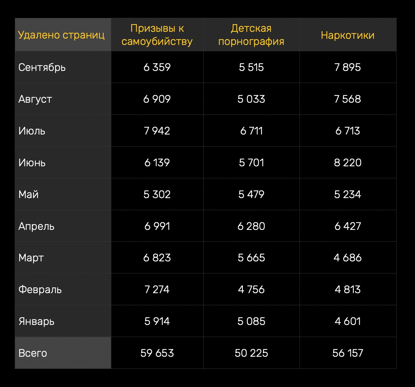 Как зайти на кракен kr2web in