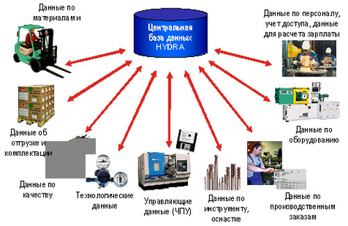 Кракен ссылка настоящая